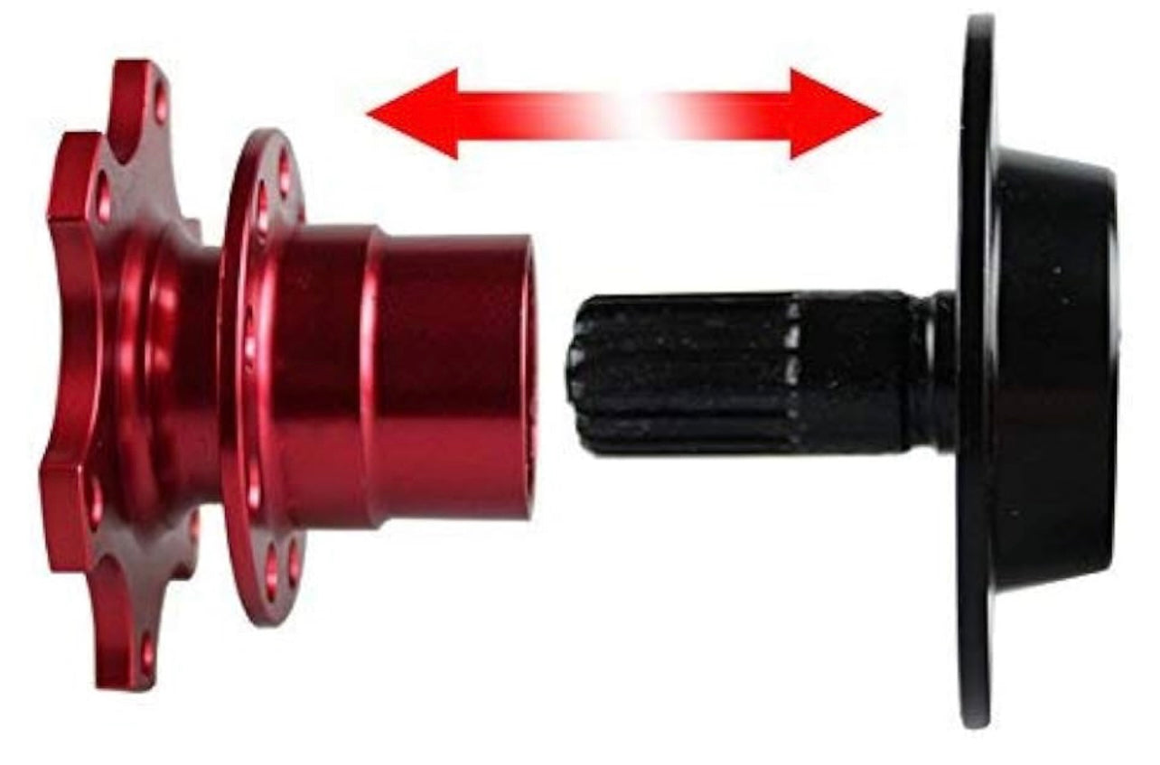 Abnehmbare Lenkradnabe für Sportlenkräder